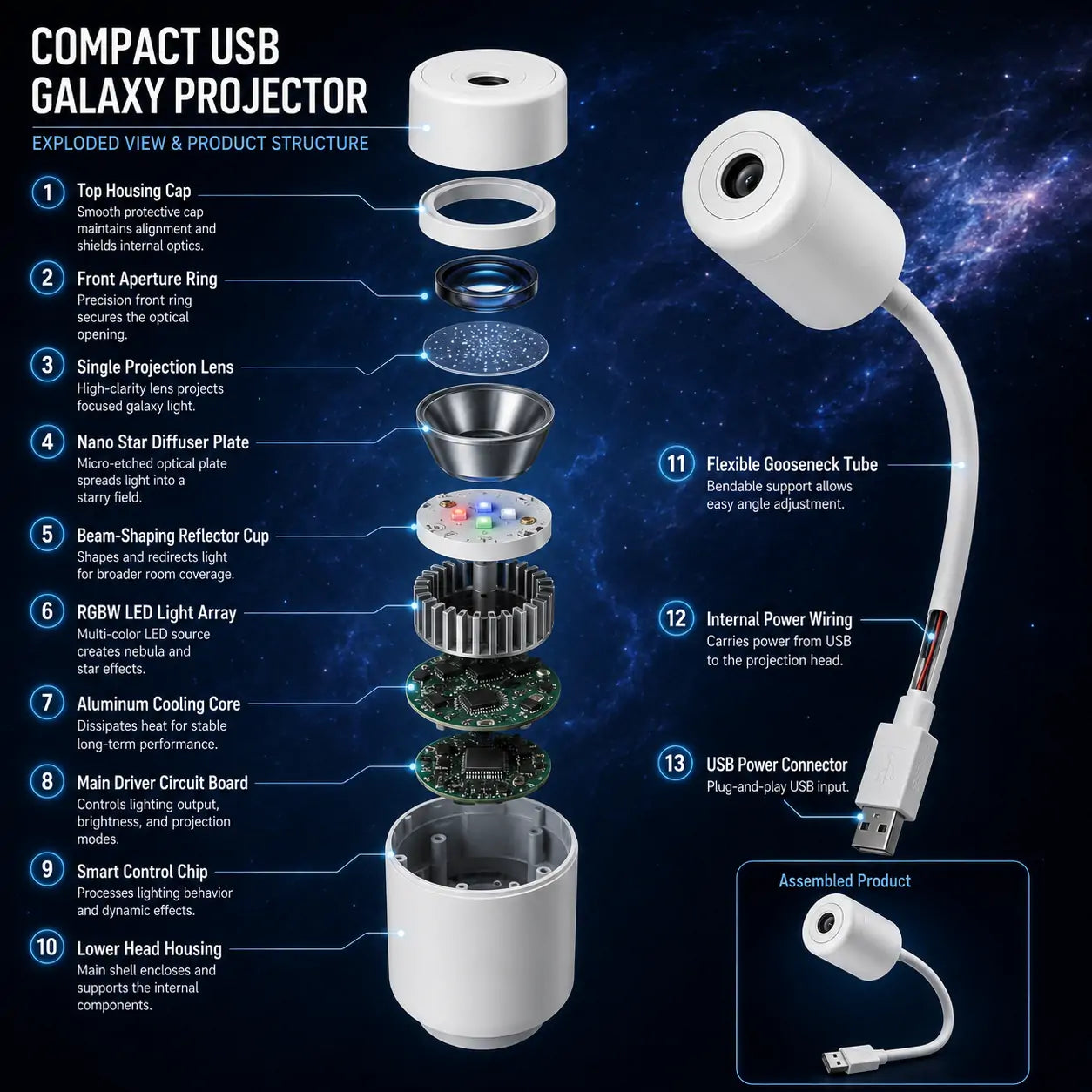 Evora® Night Light Projector