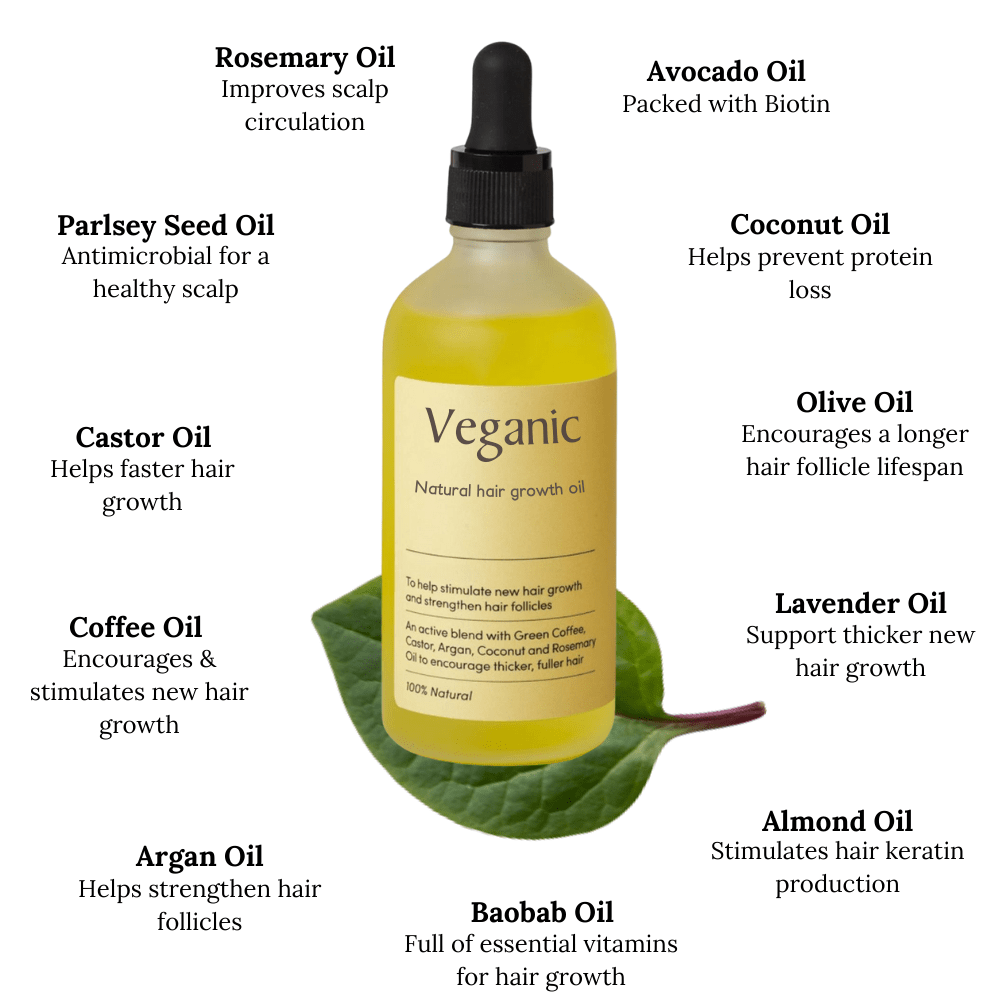 Carvenchy Natural Hair Growth Oil - ShopLorca