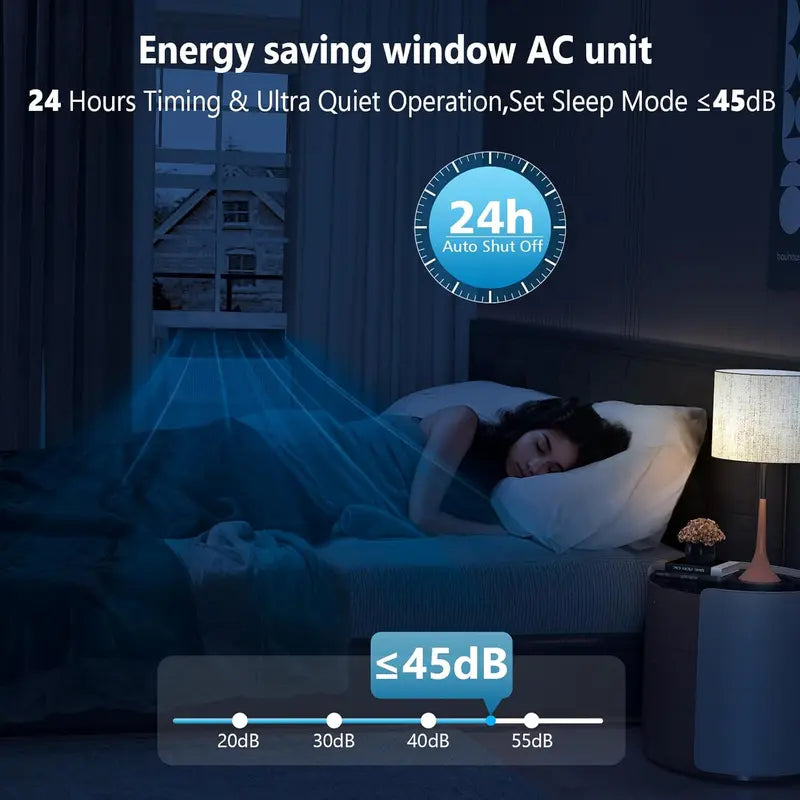 Lorca Revolution Window Air Conditioner